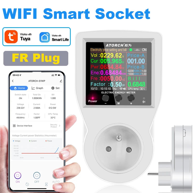 Ổ cắm thông minh đo điện năng WIFI 220V đa quốc gia - Daisan Mart