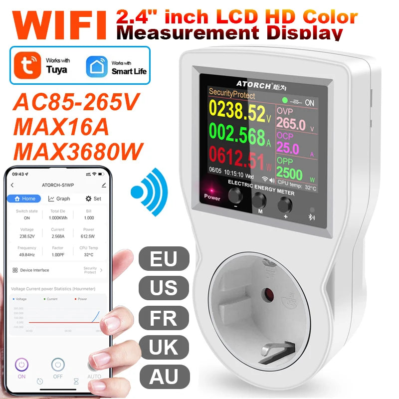 Ổ cắm điện thông minh với màn hình LCD 2.4 inch, hiển thị màu sắc và thông số điện năng.