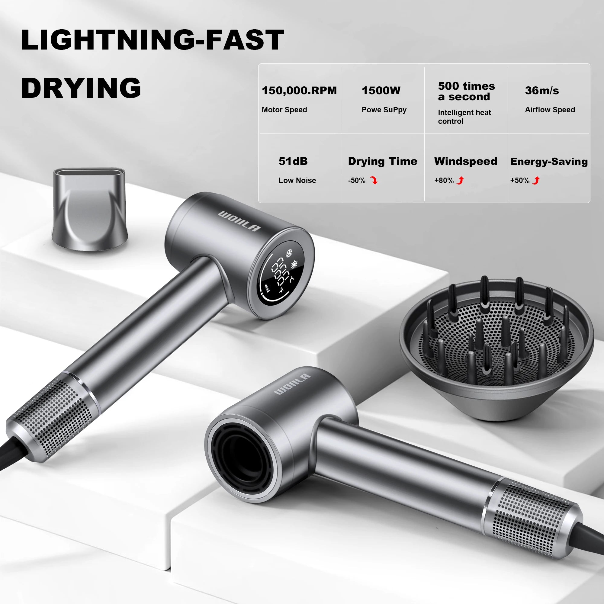 Máy Sấy Tóc Chuyên Nghiệp 150000 RPM Ion Âm Tốc Độ Cao - Daisan Mart