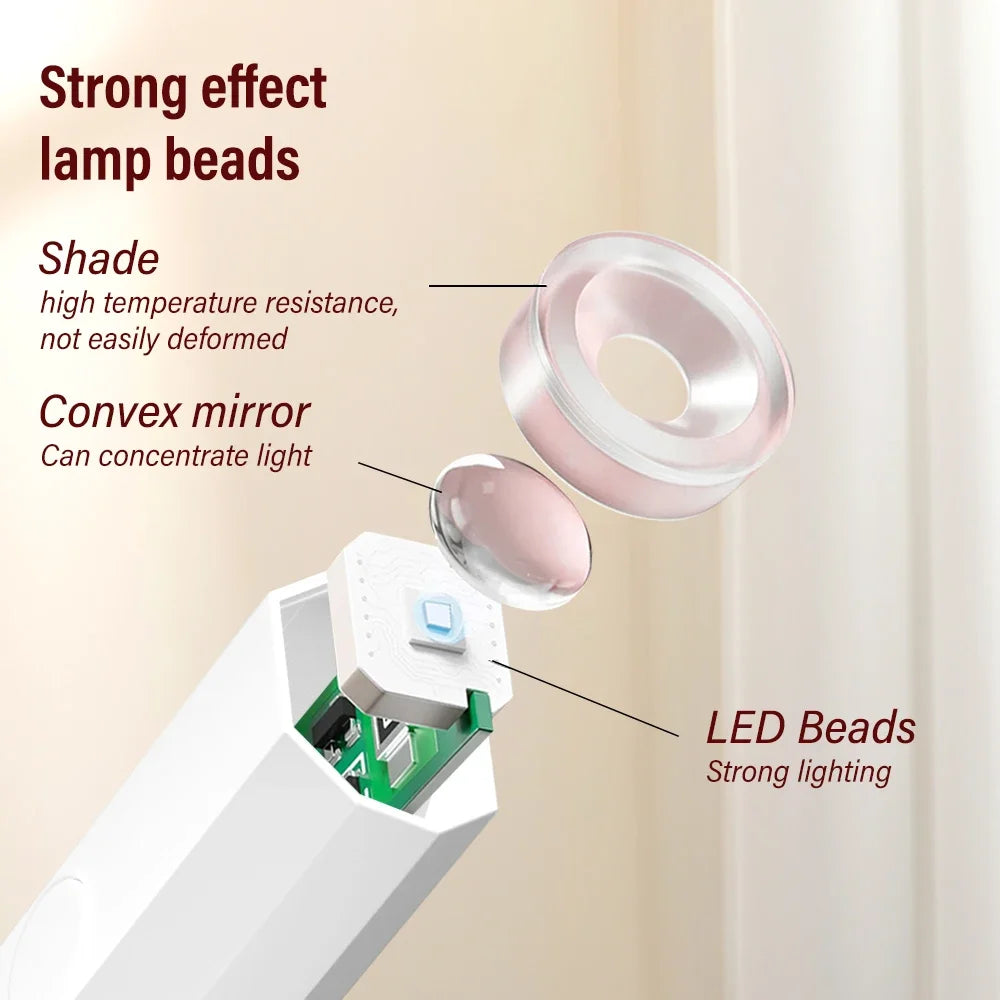 Đèn Sấy Gel Mini UV LED Cầm Tay - Sạc Nhanh USB - Daisan Mart