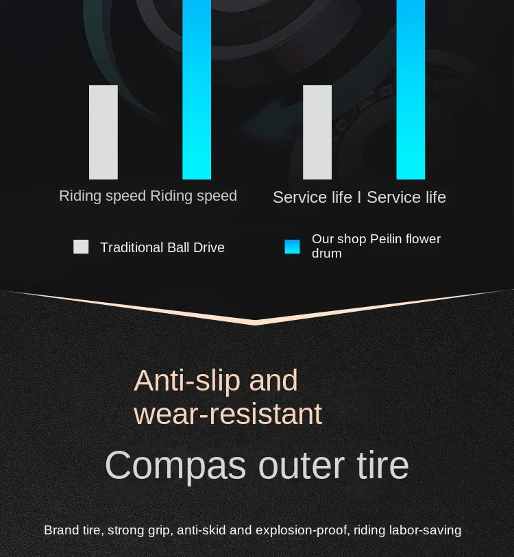 28C*60mm 公路車 18 速 線拉碟煞 礫石車 快拆輕量化公路競賽車 青少年女性