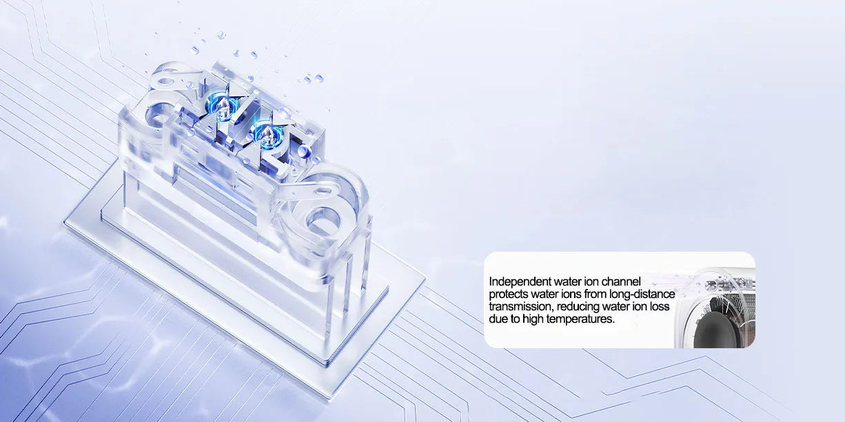 小米米家H701 1600W高速吹風機