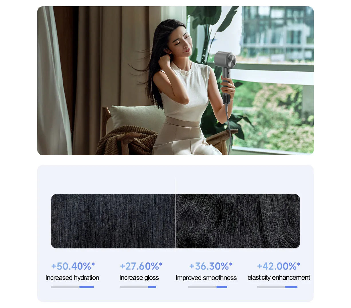 Máy Sấy Tóc Xiaomi Mijia H701 - Tốc Độ & Hiện Đại - Daisan Mart