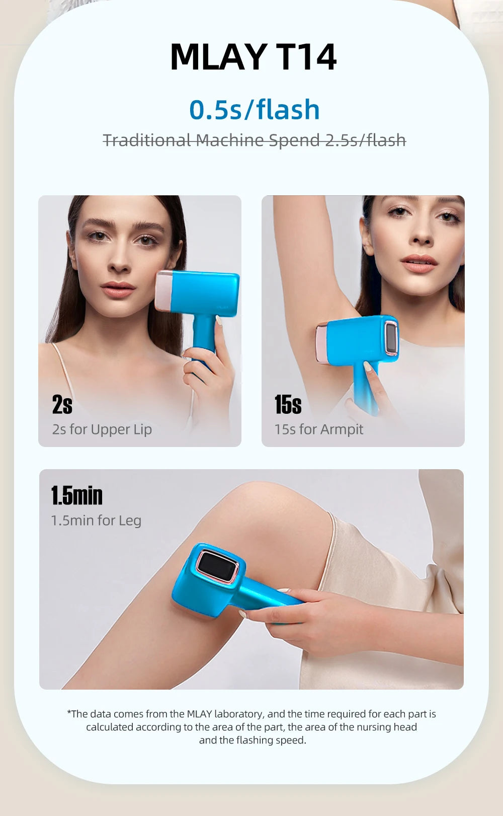 Máy triệt lông lạnh MLAY T14 IPL 3in1 cho nam nữ - Daisan Mart
