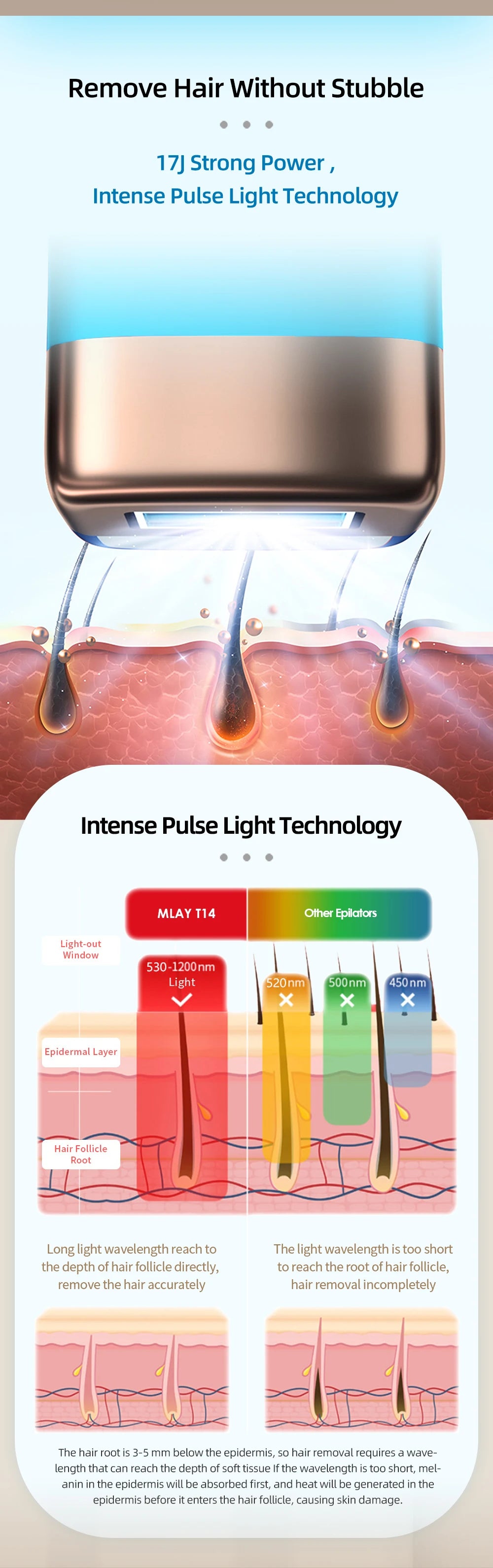 Máy triệt lông lạnh MLAY T14 IPL 3in1 cho nam nữ - Daisan Mart