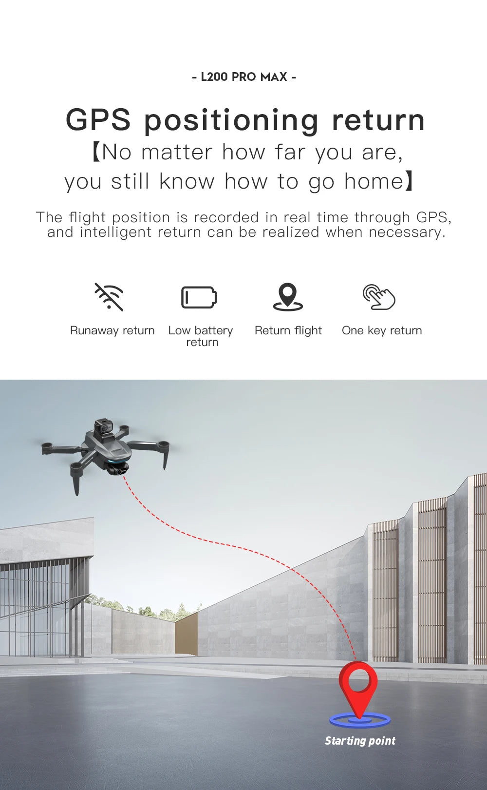 L200 Pro Max 5000M GPS Drone 8K Professional HD Camera FPV Dron 2-Axis Gimbal Foldable Obstacle Avoidance RC Quadcopter VS L600 - Daisan Mart