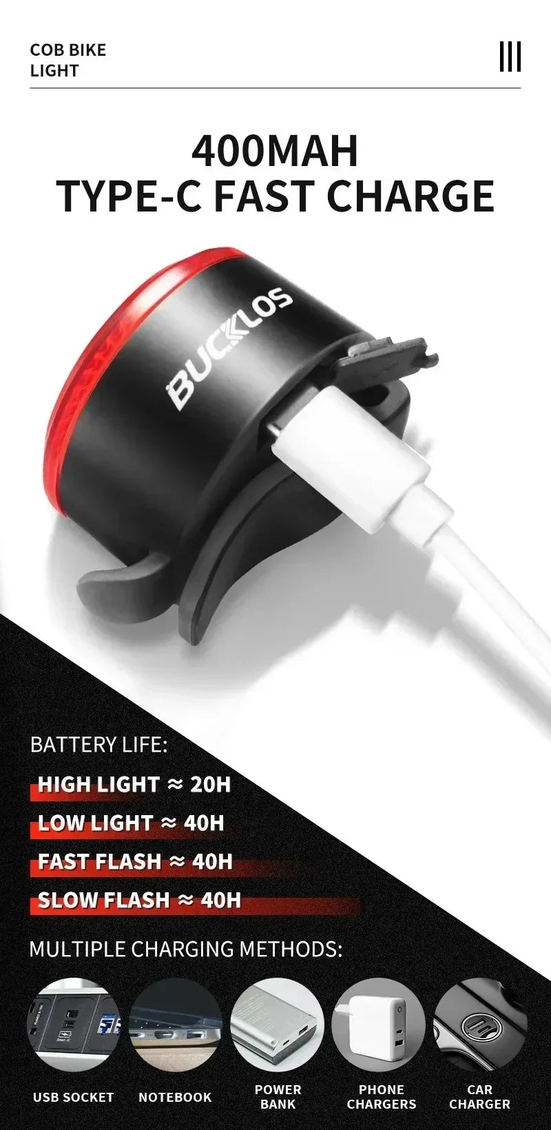 Đèn Xe Đạp BUCKLOS LED COB Chống Nước Sạc USB 1100mAh - Daisan Mart