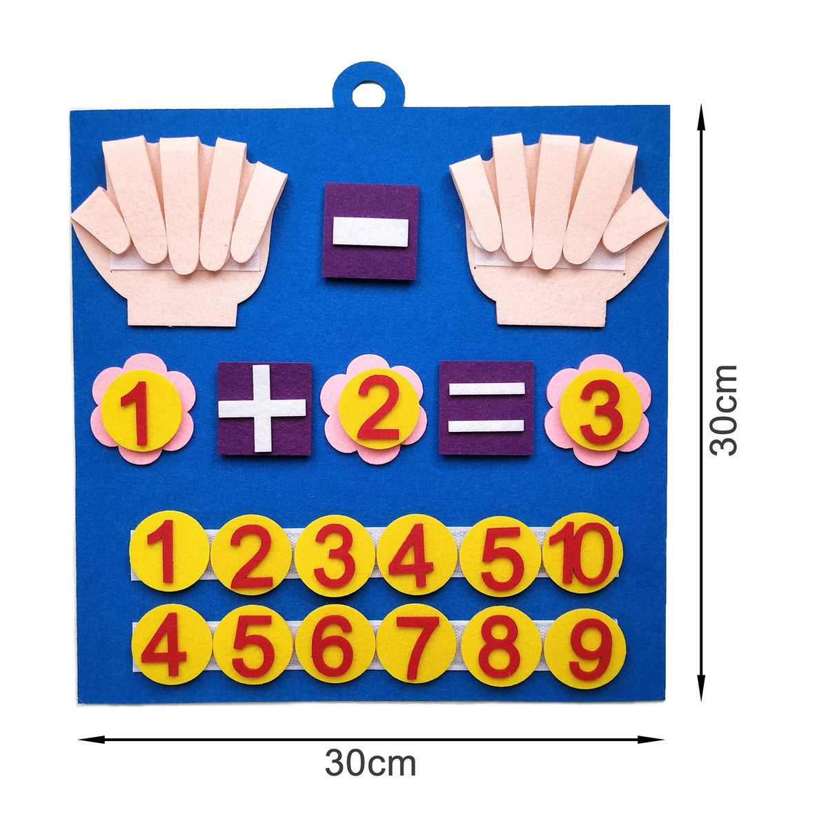 Đồ Chơi Toán Học Montessori Cho Bé Yêu - Ngón Tay Số - Daisan Mart