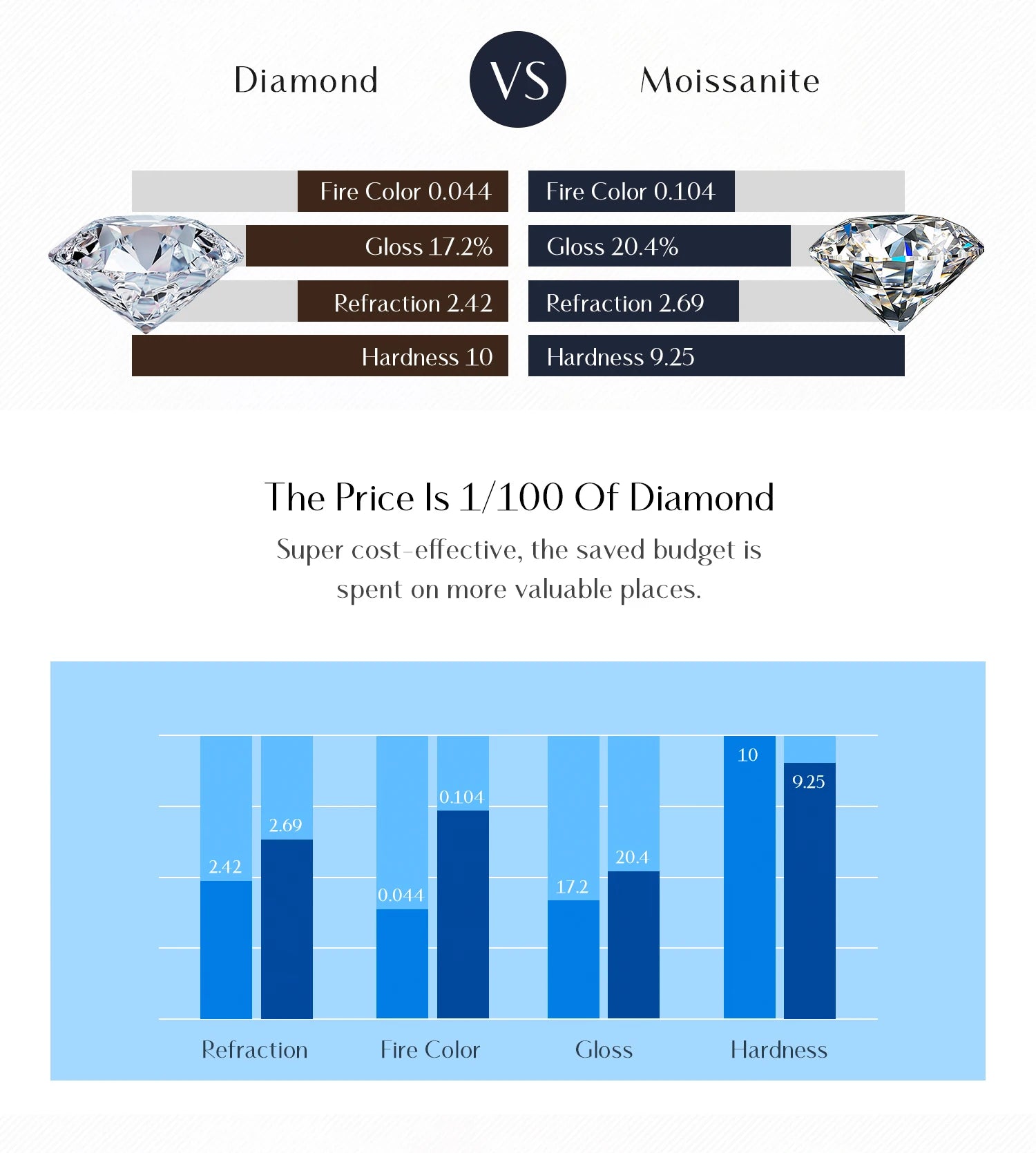 MODIAN D Color Moissanite 925 Sterling Silver Classic Simple Round Hoop Earrings Ring For Women Daily Fine Jewelry Set - Daisan Mart