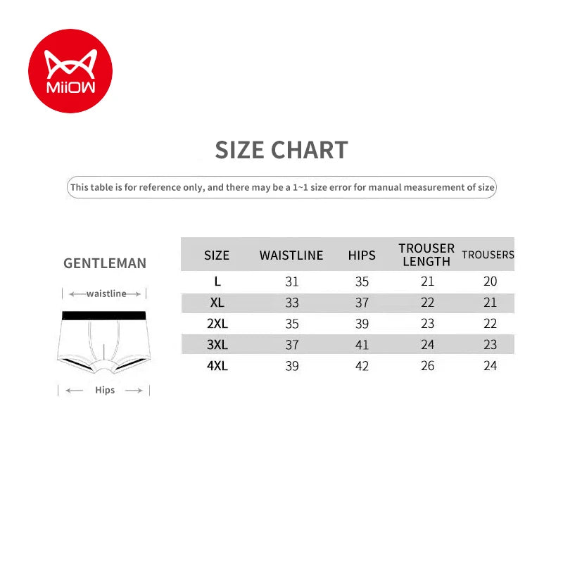 Quần Lót Nam MiiOW Cotton Kháng Khuẩn Thoáng Khí - Daisan Mart