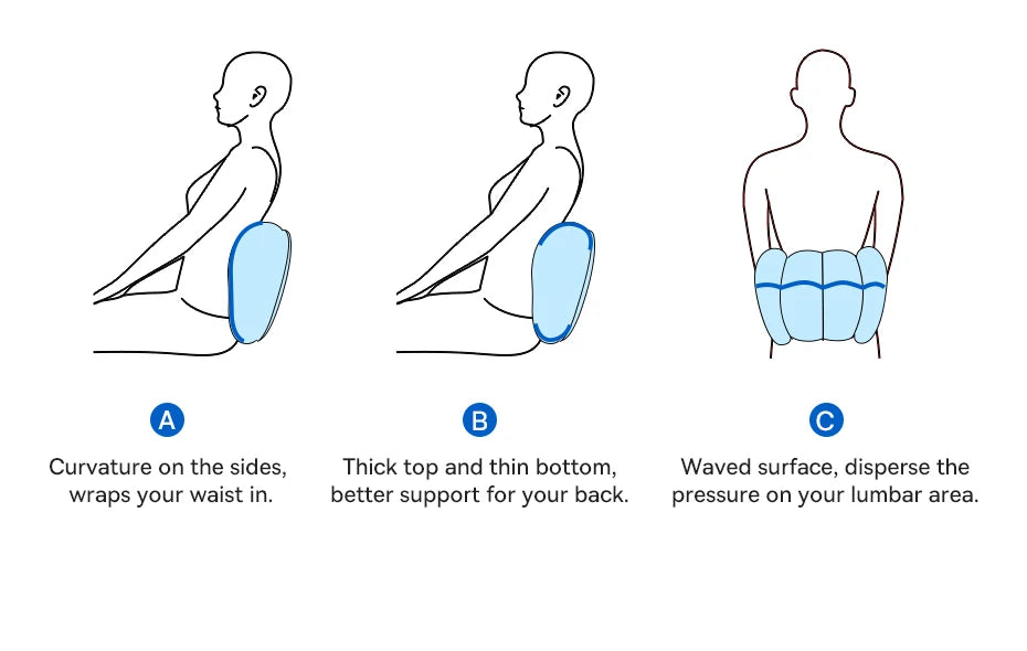 Baseus Car Neck Pillow Headrest Waist 3D Memory Foam Seat Support for Travel Neck Rest Breathable Car Back Lumbar Cushion Gadget - Daisan Mart
