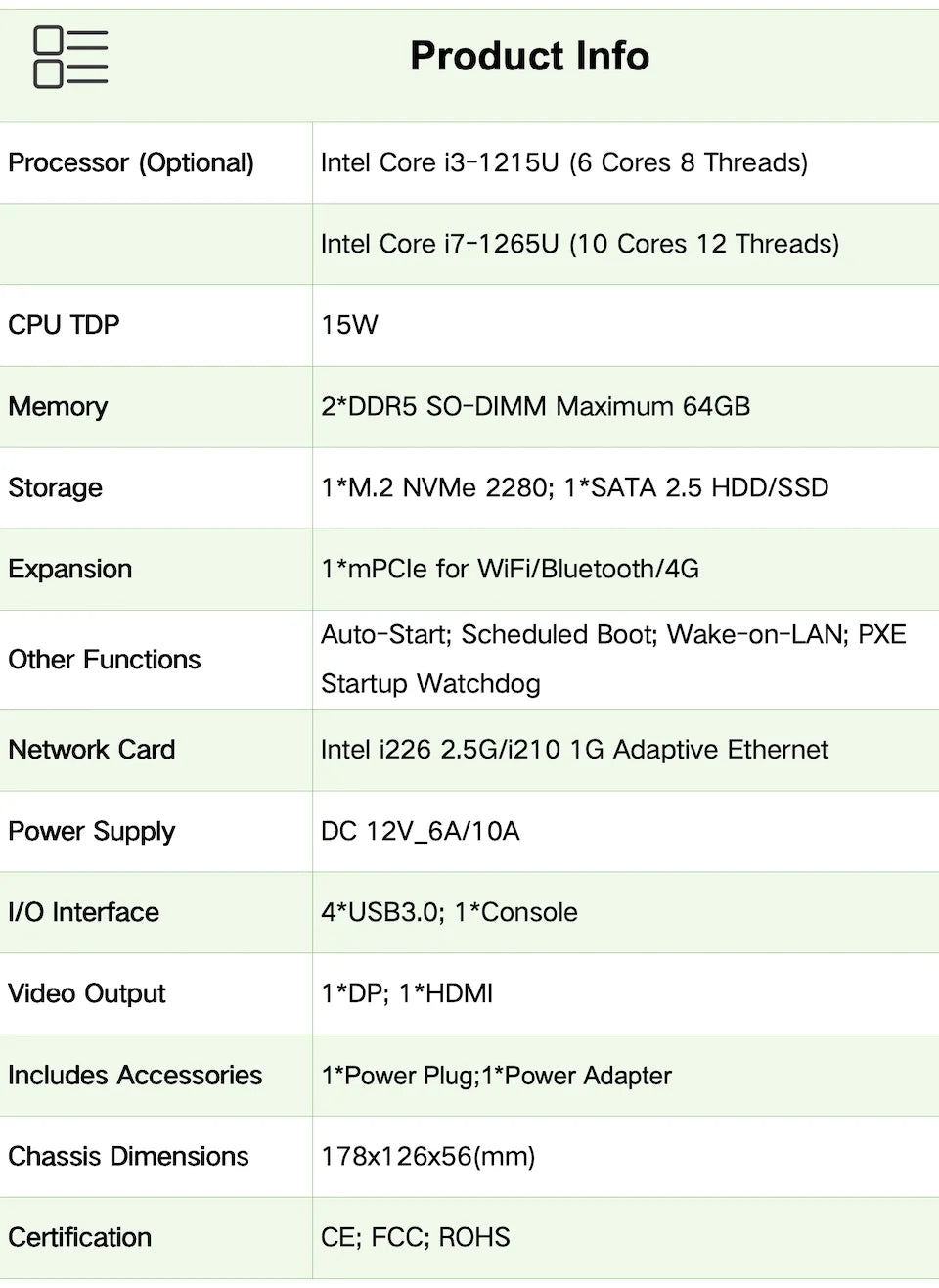 Máy tính mini tường lửa 6 cổng LAN Intel DDR5 NVMe - Daisan Mart