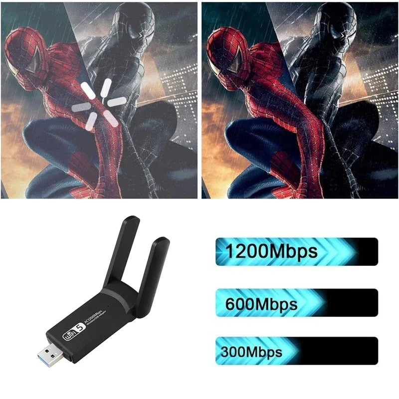 USB Wifi AC1200 Băng Tần Kép 1200Mbps Có Ăng Ten - Daisan Mart