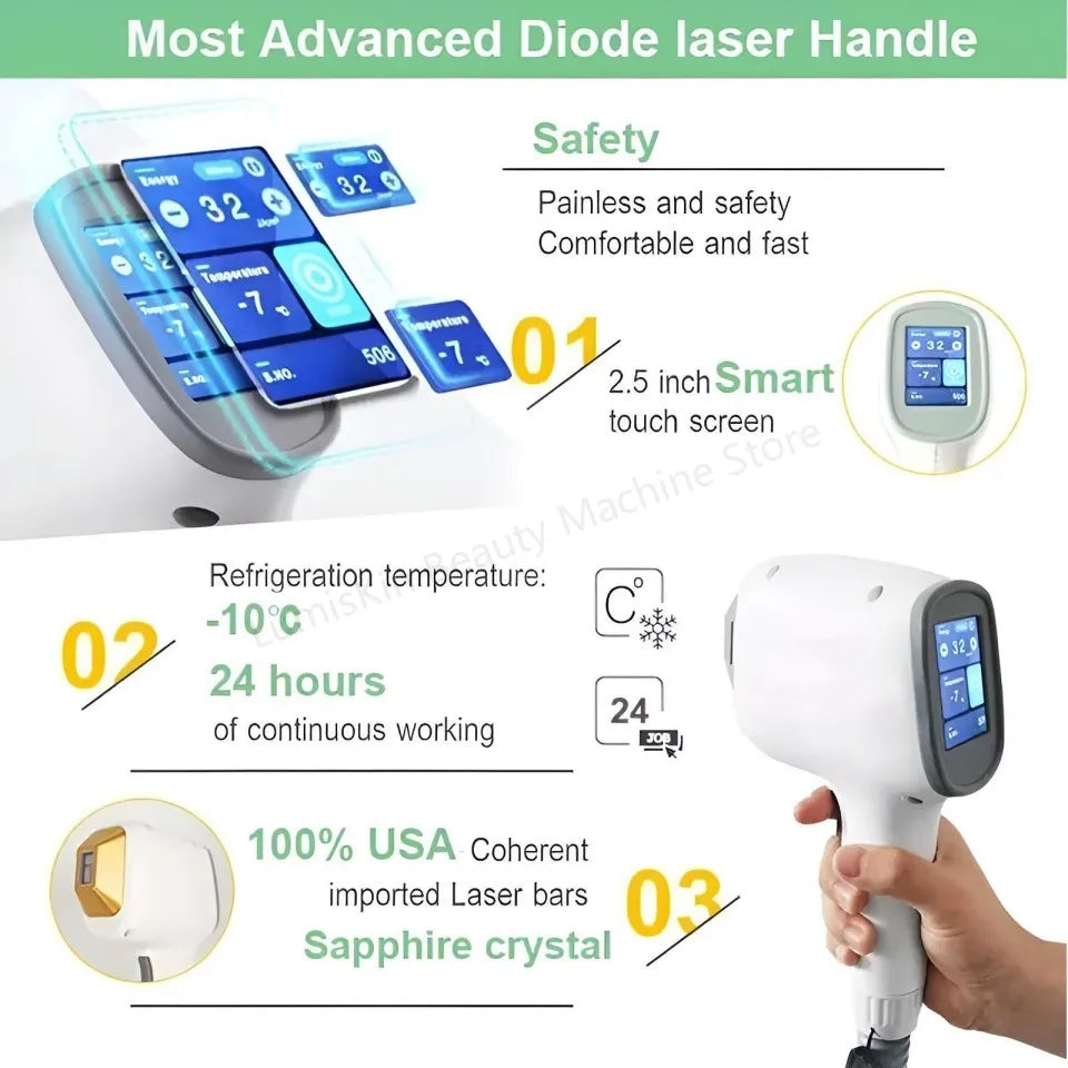 Painless Diode Laser Hair Removal Machine 755nm/808nm/940nm/1064nm 600W-1600W 60M Shots CE Certified For All Skin Types I-VI - Daisan Mart