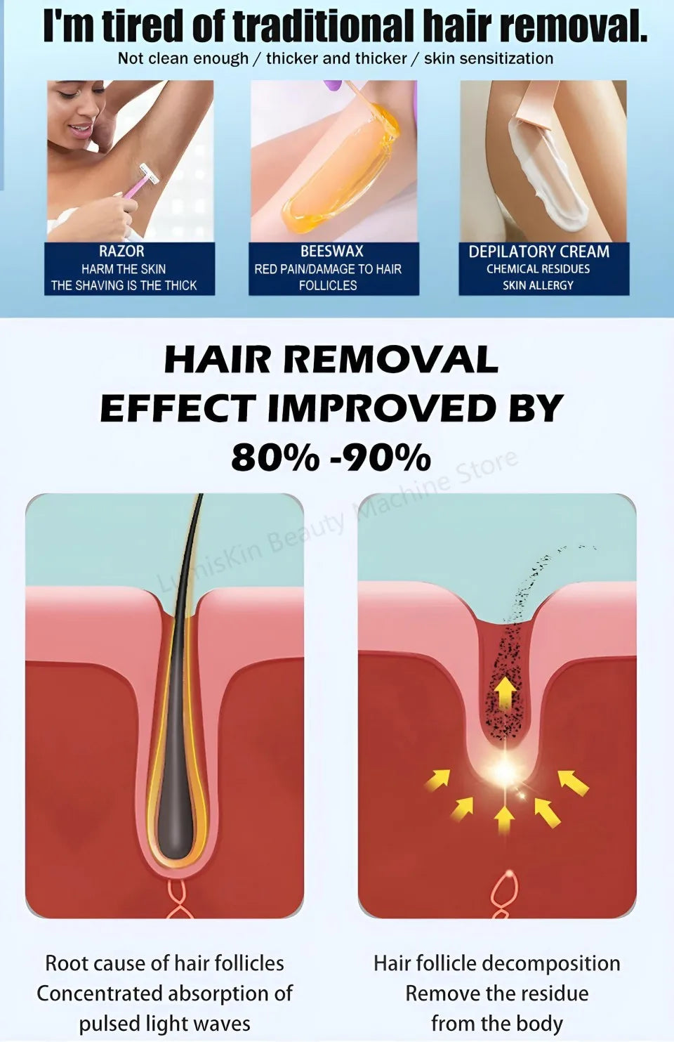 Painless Diode Laser Hair Removal Machine 755nm/808nm/940nm/1064nm 600W-1600W 60M Shots CE Certified For All Skin Types I-VI - Daisan Mart