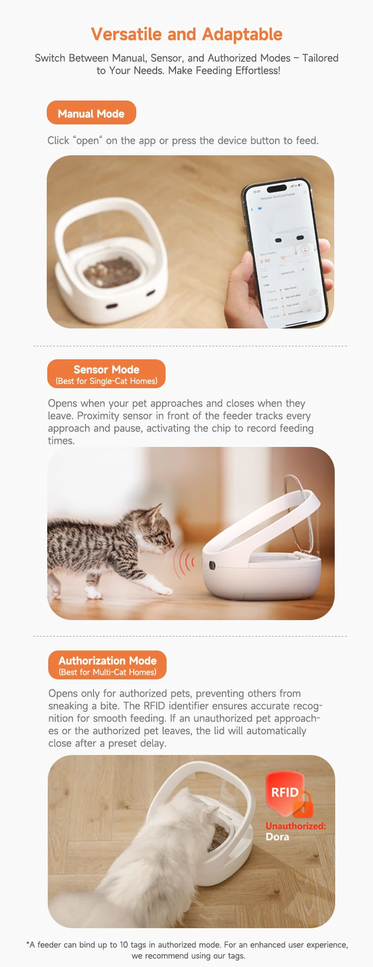 New Petoneer NutriCare Feeder Tailored For Multi-Pet Households Pet feeder Cat And Dog Feeder With App Global Version - Daisan Mart