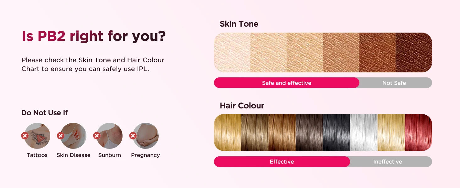Máy Triệt Lông IPL Vĩnh Viễn - Dành Cho Nam Nữ - Daisan Mart