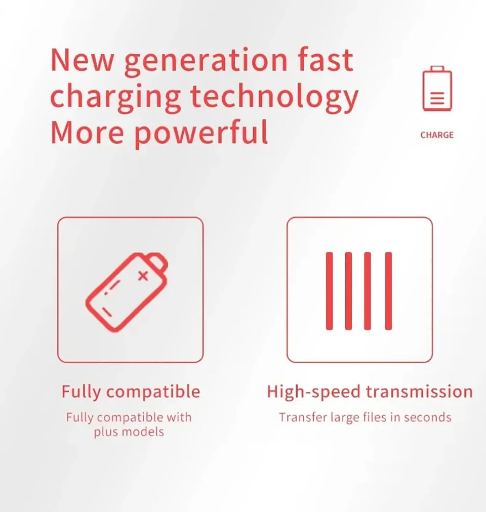 Cáp Sạc Nhanh 65W PD3.0 Cho OnePlus - USB C to C - Daisan Mart