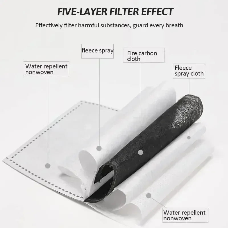 Mặt Nạ Chắn Bảo Hộ Kính Trong Suốt Chống Bụi Gió