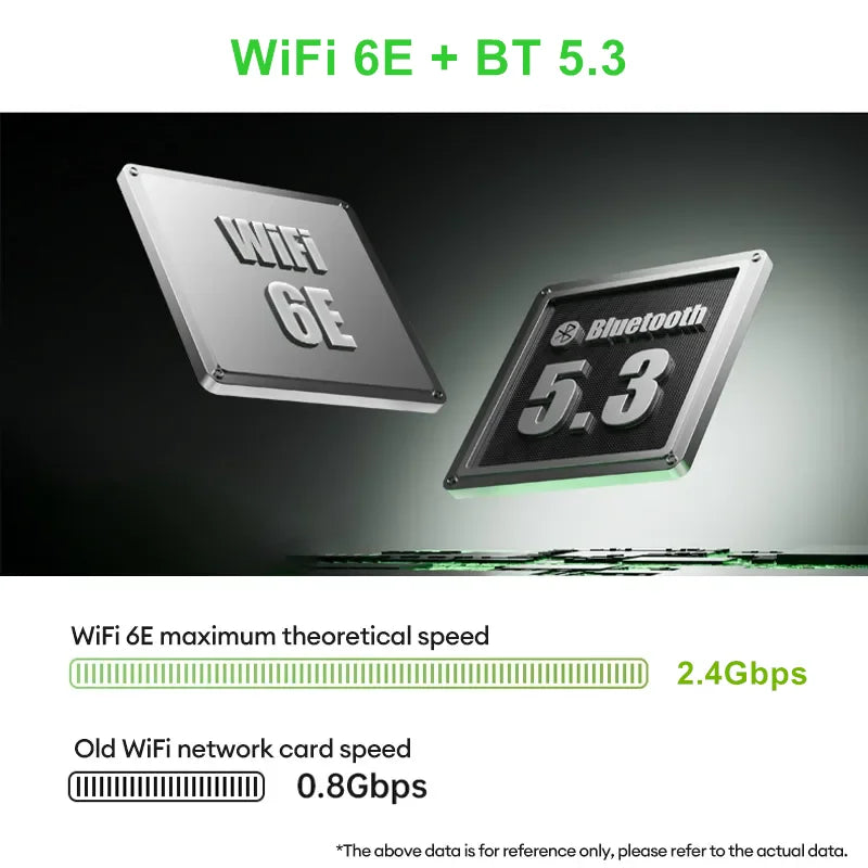 New Solid Mini PC TOPC AMD Ryzen 9 8945HS R7 8845HS USB4.0 Dual LAN 2xDDR5 PCIe4.0 Windows 11 Pocket Gaming Mini Computer WiFi6E - Daisan Mart