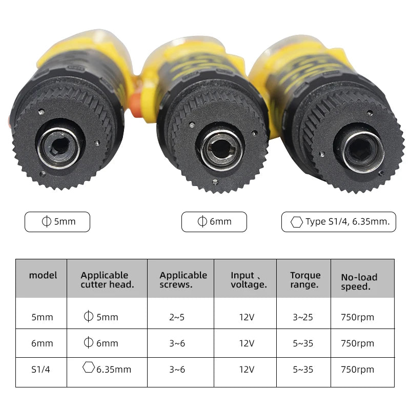 Máy Vít Điện Li-ion Kamolee TS3125 Tự Lắp Ghép - Daisan Mart