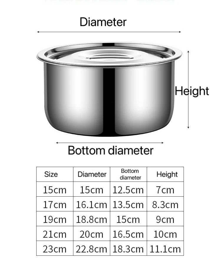 High-end 5-Piece Stainless Steel Pot and Pan Set S410 Kitchen 2025