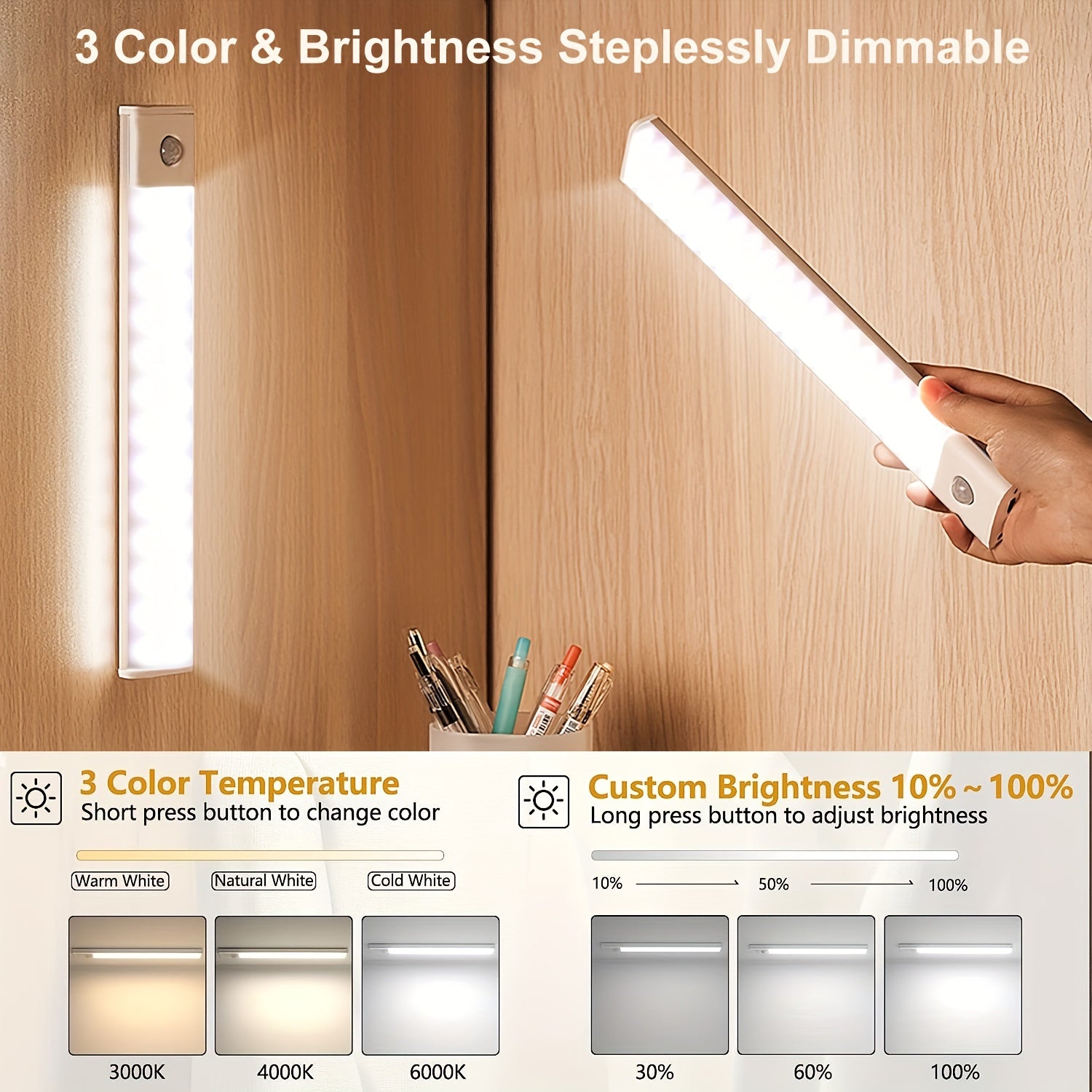 Đèn LED Cảm Biến Chuyển Động KATHYLIGHT Tủ Đa Năng - Daisan Mart