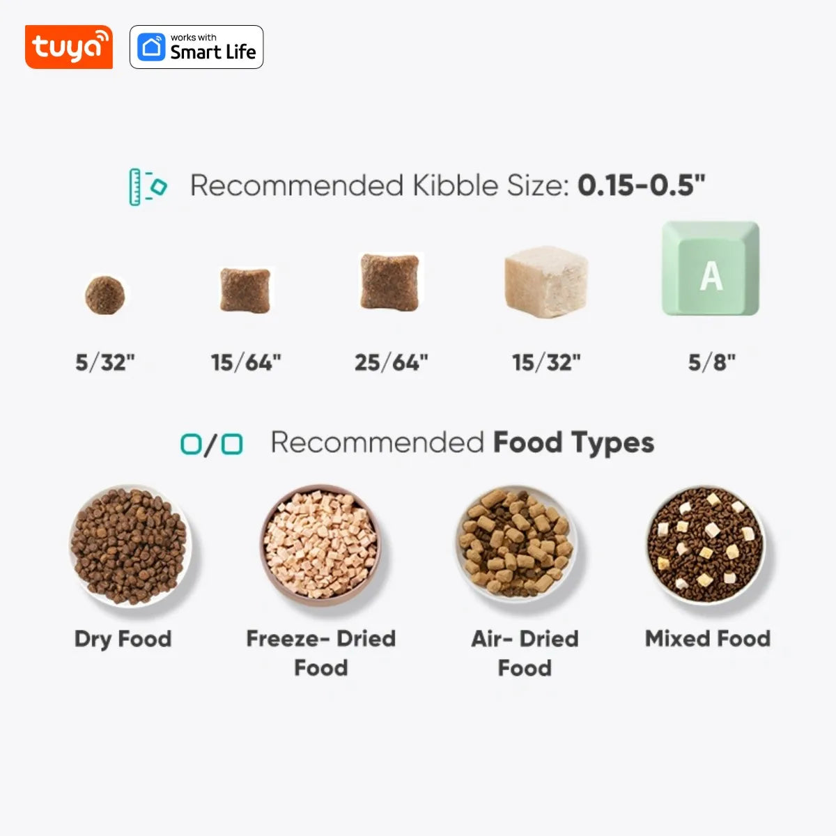 4公升自動寵物餵食器，適用於1-2隻貓，WiFi智慧自動餵食器，適用於貓狗，可透過APP控制定時餵食。