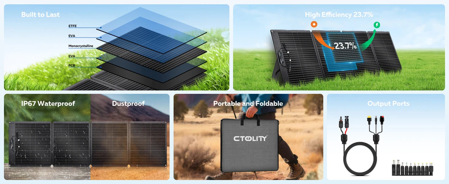 CTOLITY SPC200 ETFE Flexible Solar Panel Camping 200W Portable Folding Solar Panel Charger 23.7% Efficience Travel&Phone&Boat&RV - Daisan Mart