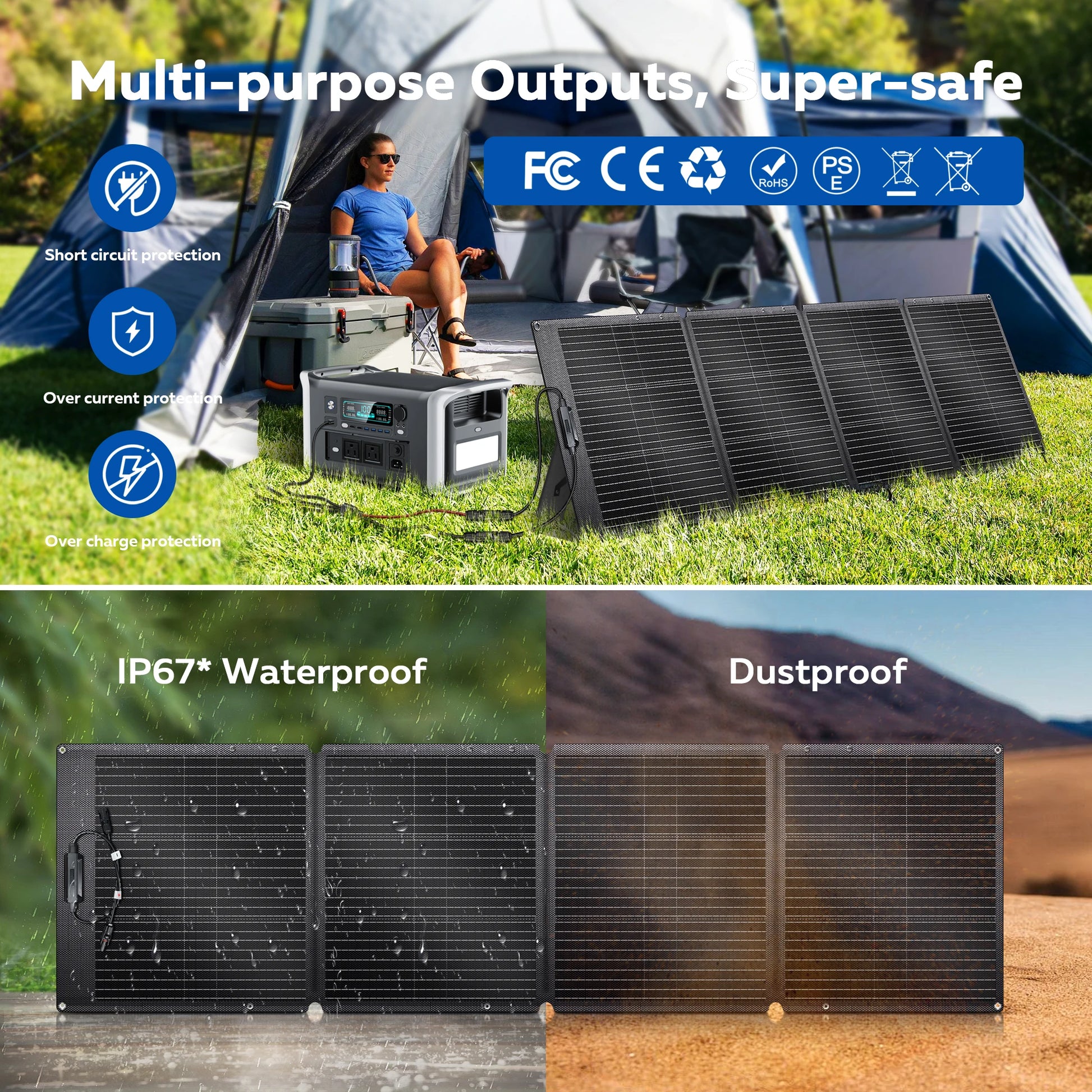 CTOLITY 200W Flexible Solar Panel Charger 20.5V ETFE Portable Folding Solar Generator for Camping Travel Boat RV 23% Efficiency - Daisan Mart
