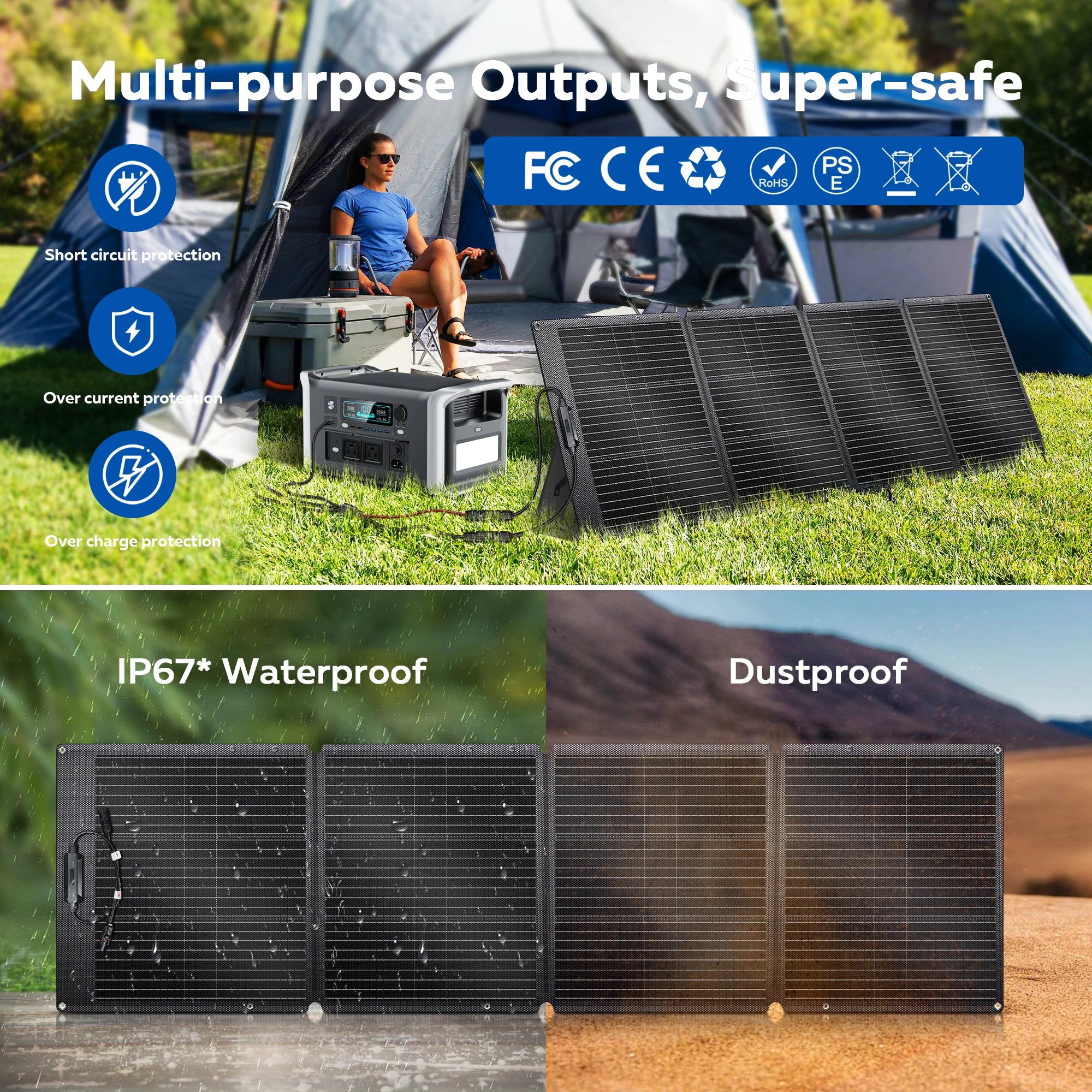 CTOLITY 200W Flexible Solar Panel Charger 20.5V ETFE Portable Folding Solar Generator for Camping Travel Boat RV 23% Efficiency - Daisan Mart