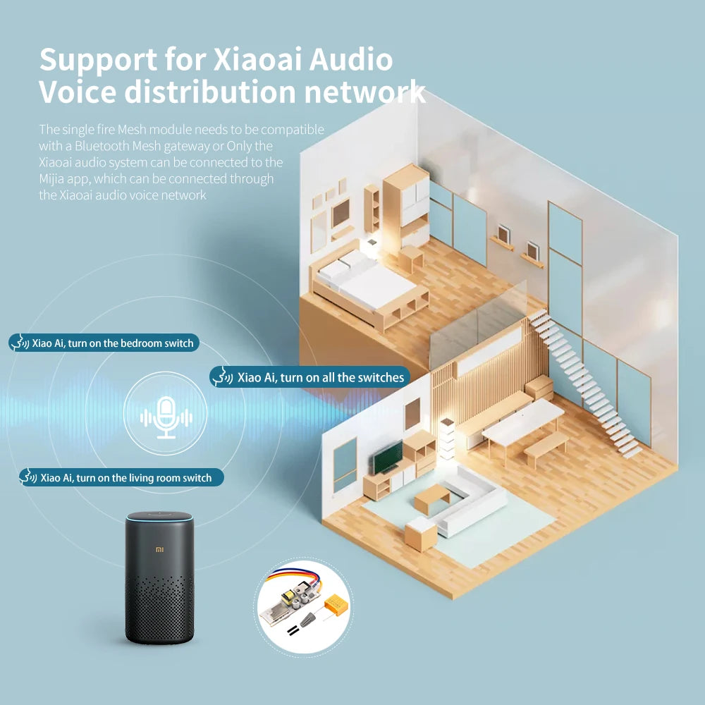 Điều khiển nhà thông minh AC220V WiFi - Daisan Mart