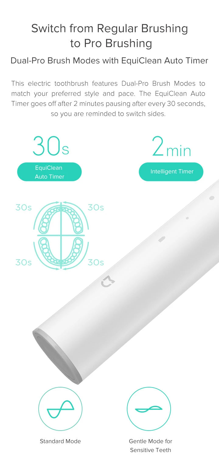 Bàn Chải Điện Xiaomi Mijia T300 - Sạch & Trắng Răng - Daisan Mart