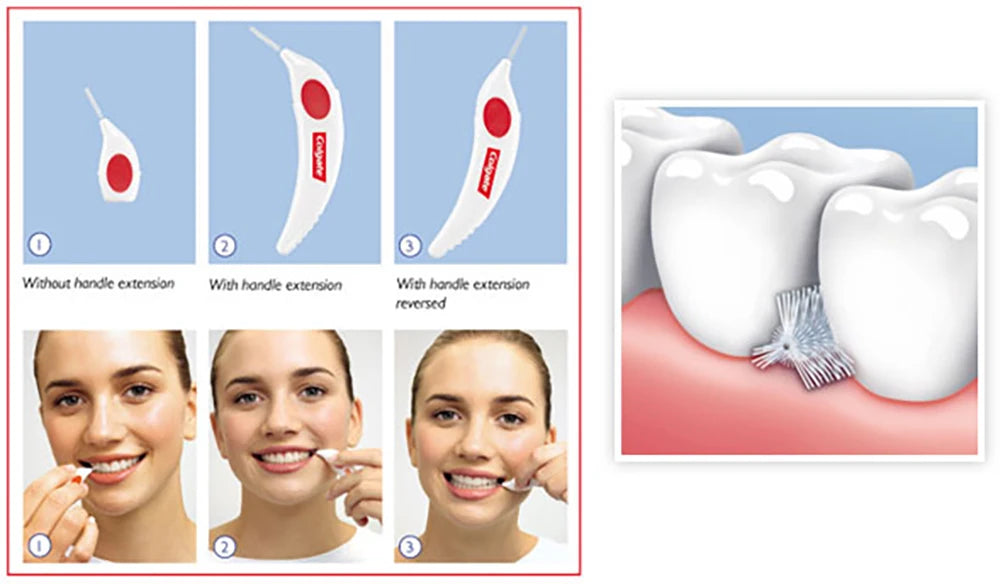 Bàn Chải Kẽ Răng Colgate 2mm Làm Sạch Mảng Bám - Daisan Mart