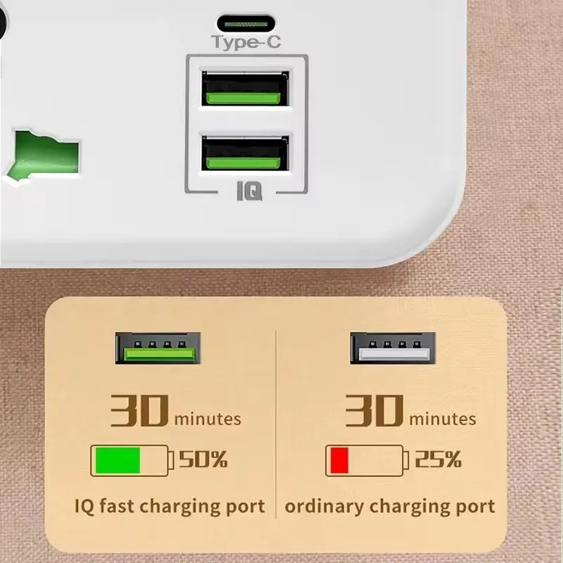 Ổ Cắm Điện Đa Năng Thông Minh Có Đèn & USB Sạc - Daisan Mart