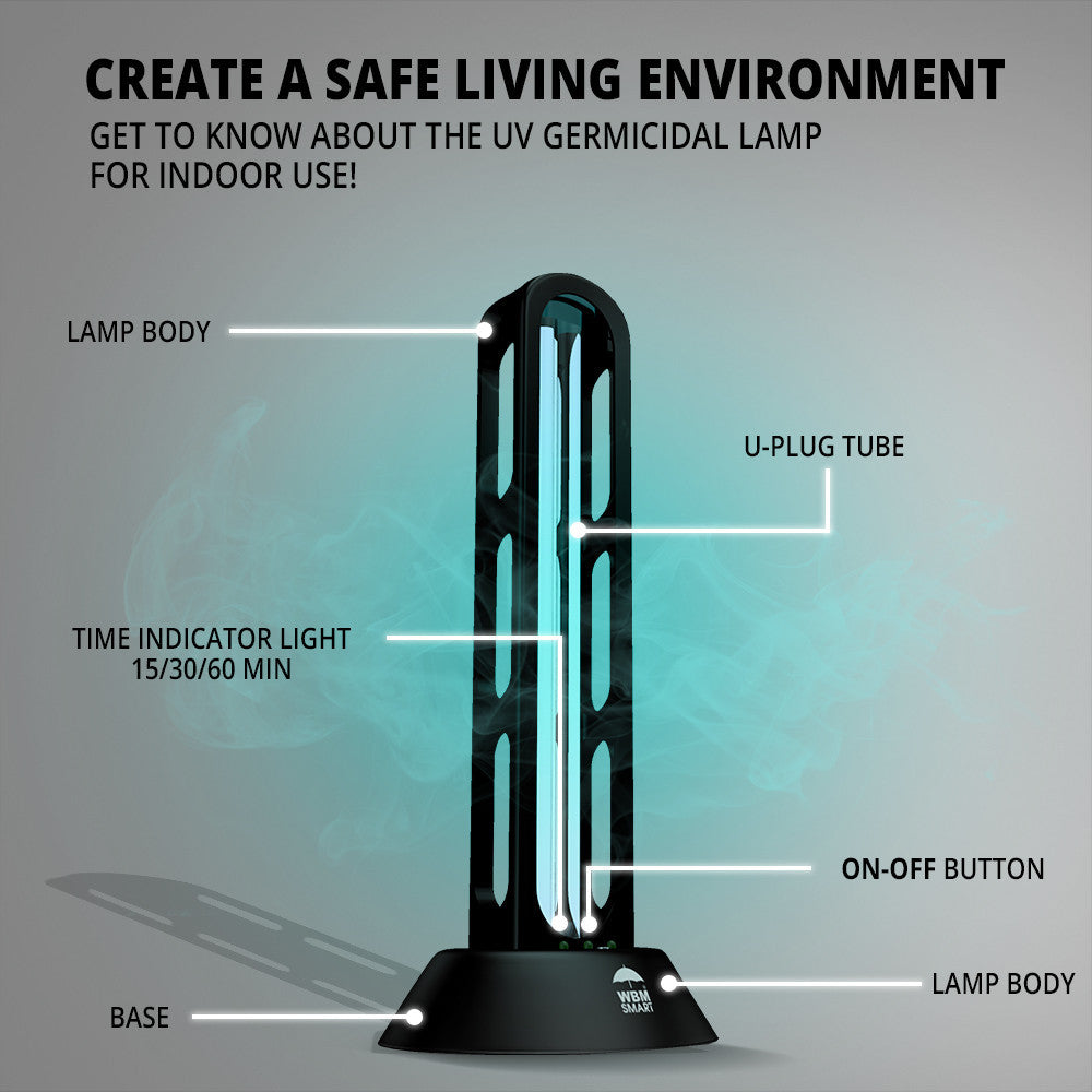 40瓦紫外線消毒燈，遙控殺菌燈，小巧便攜，適用於家庭、辦公室、飯店、旅行等場合。