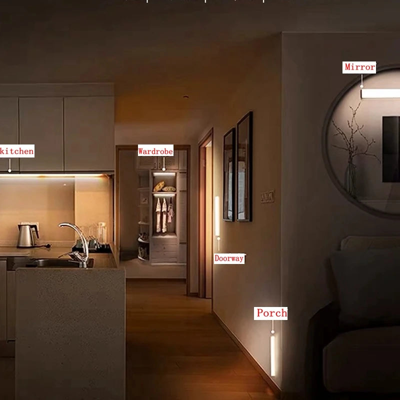 Multi-function Type C Charging Motion Sensor LED Light