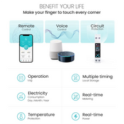 智慧型WIFI斷路器塗鴉液晶電子電錶