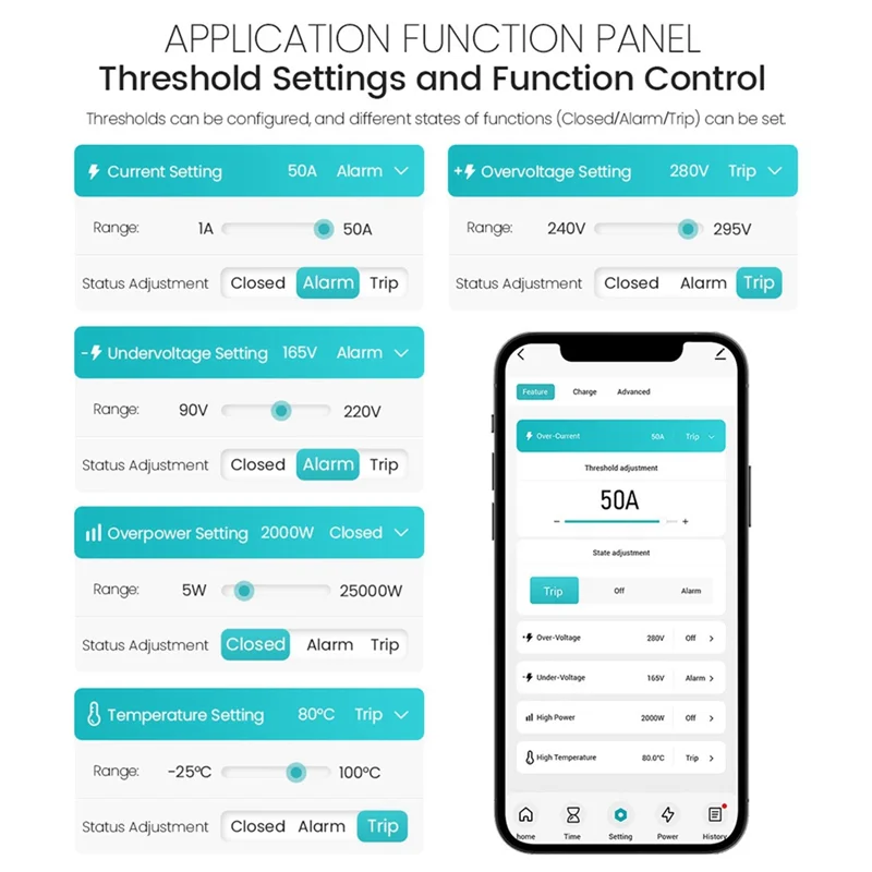 智慧型WIFI斷路器塗鴉液晶電子電錶