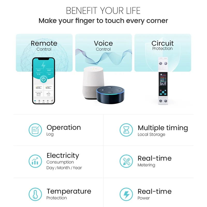 塗鴉B50B-50A智慧開關液晶功率計