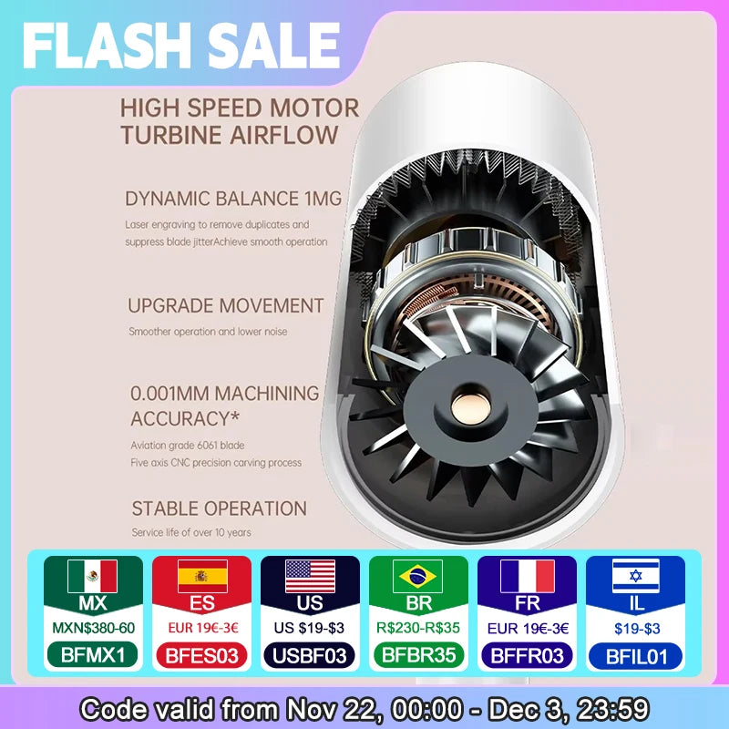 Máy Sấy Tóc Tốc Độ Cao Yên Tĩnh Cho Salon Tại Nhà - Daisan Mart