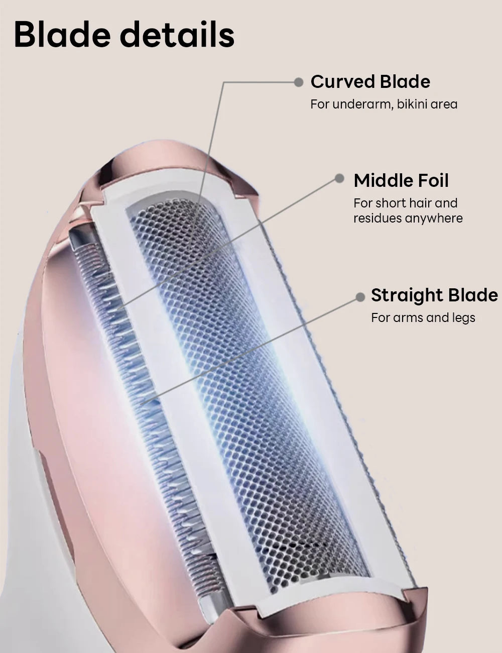 4 in 1 Electric Epilator Painless Bikini Eyebrow Nose for Women Facial Hair Removal Trimmer Face Body Female Shaver Depilator - Daisan Mart
