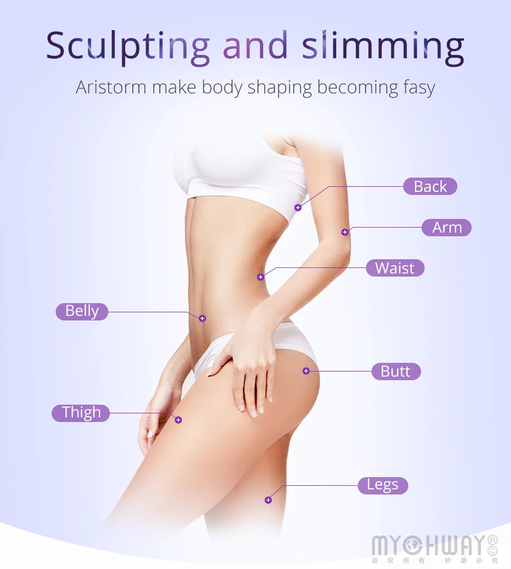 7合1美容儀臉部拉提除皺塑形儀