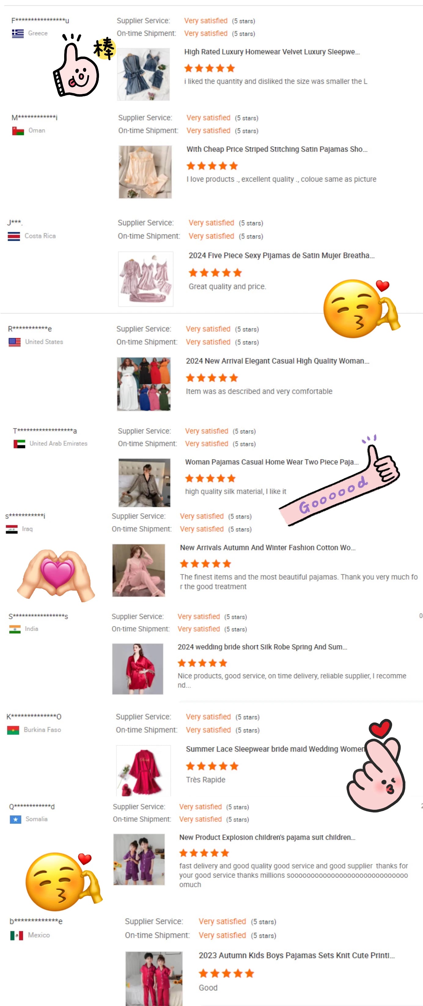 Đầm Ngủ Quyến Rũ Plus Size Đệm Ngực Chữ V Sâu - Daisan Mart