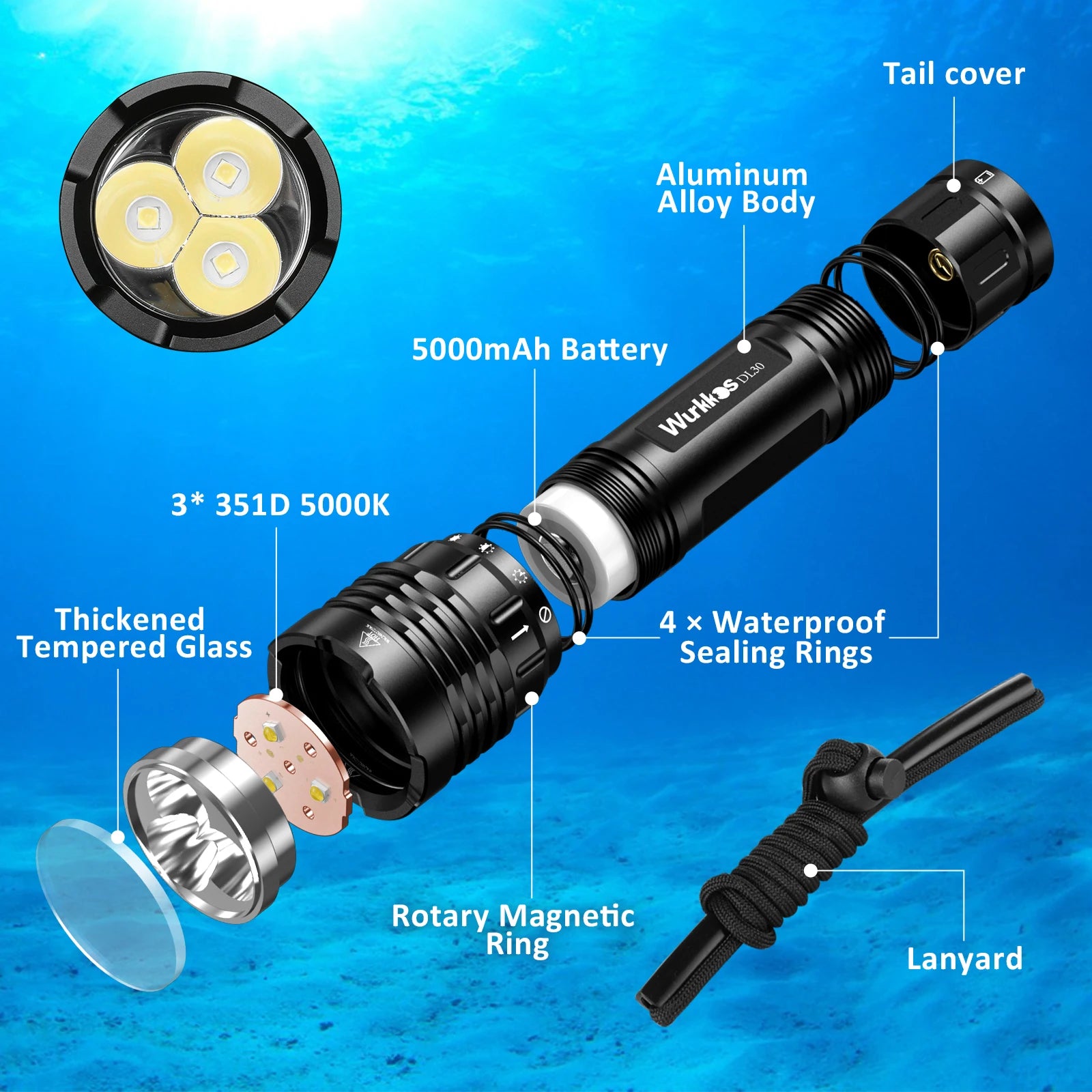 Đèn Lặn Wurkkos DL30 3600 Lumens Sáng Chống Nước IPX8 - Daisan Mart