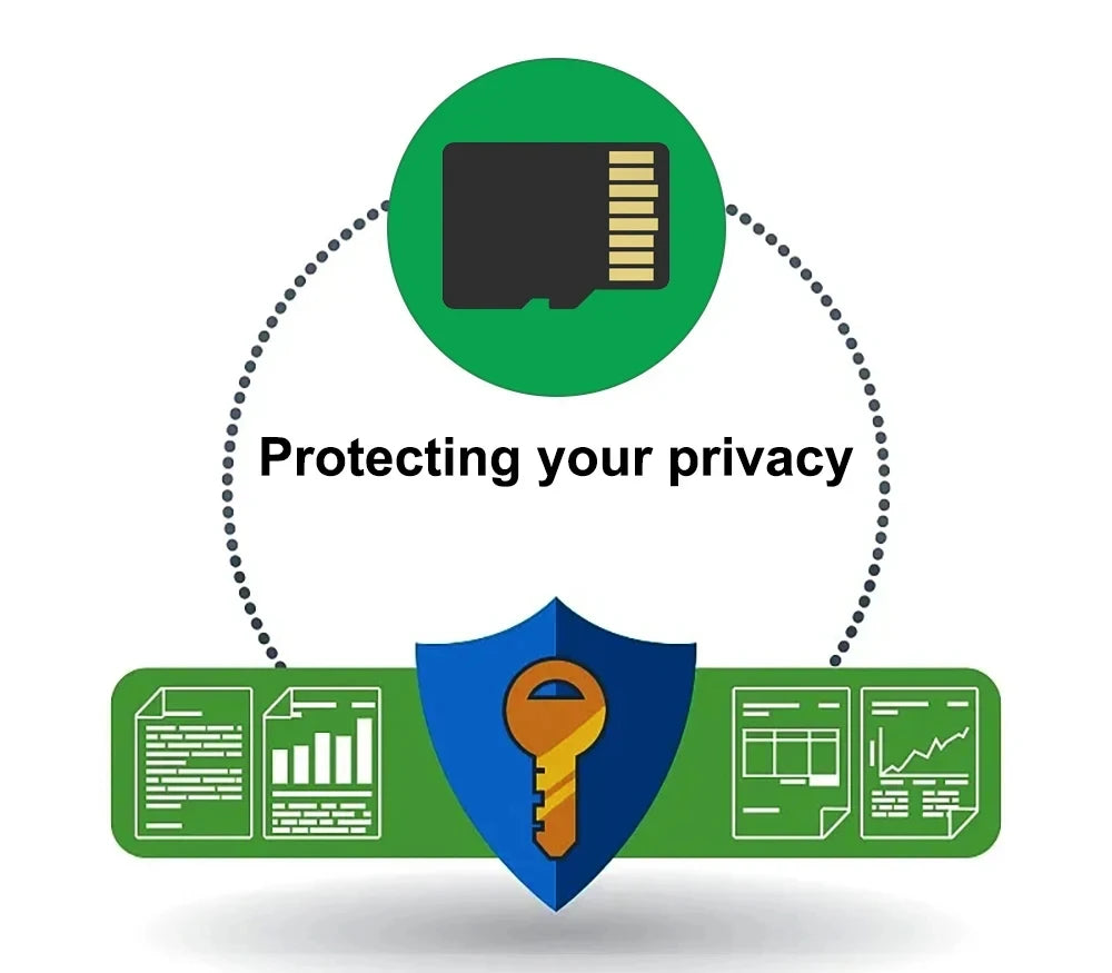 CamX3 - Camera Hành Trình Ô Tô WIFI, 2/3 Ống Kính