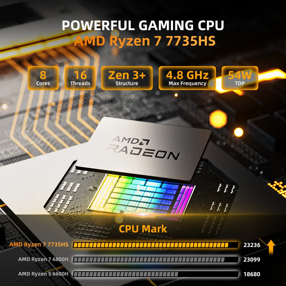 Mini PC AMD Ryzen 7, DDR5, SSD NVMe, WiFi6, 4K HDMI - Daisan Mart