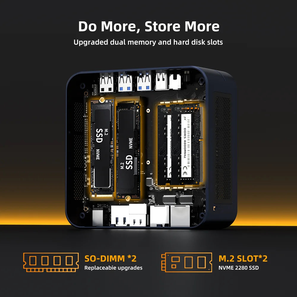 Mini PC AMD Ryzen 7, DDR5, SSD NVMe, WiFi6, 4K HDMI - Daisan Mart