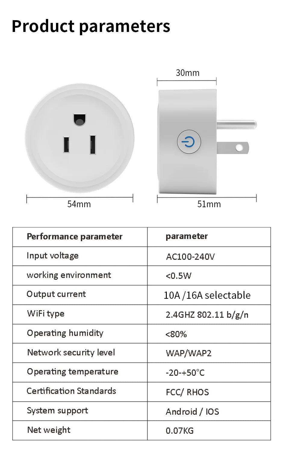 Ổ Cắm Thông Minh WiFi Đo Điện, Điều Khiển Từ Xa - Daisan Mart