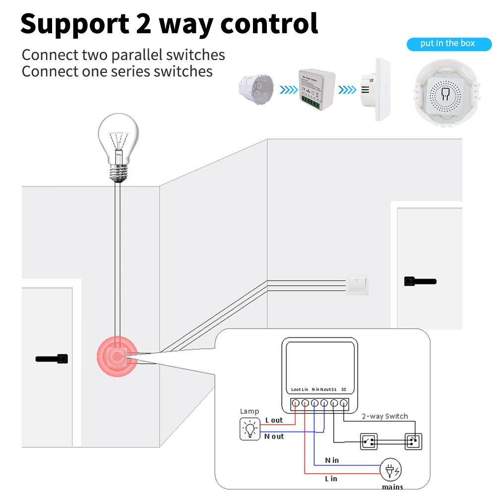 Công tắc thông minh SIXWGH Zigbee tự động hóa nhà thông minh - Daisan Mart